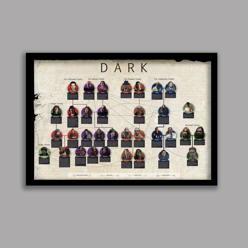 تابلو مدل سریال دارک Dark کد LA-G10551-2