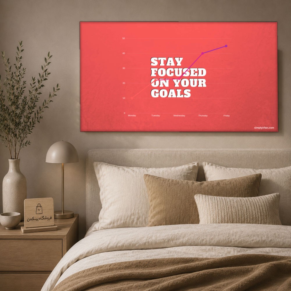 تابلو شاسی پینکمن طرح تمرکز روی اهدافت - Focus On Your Goals کد Jm66