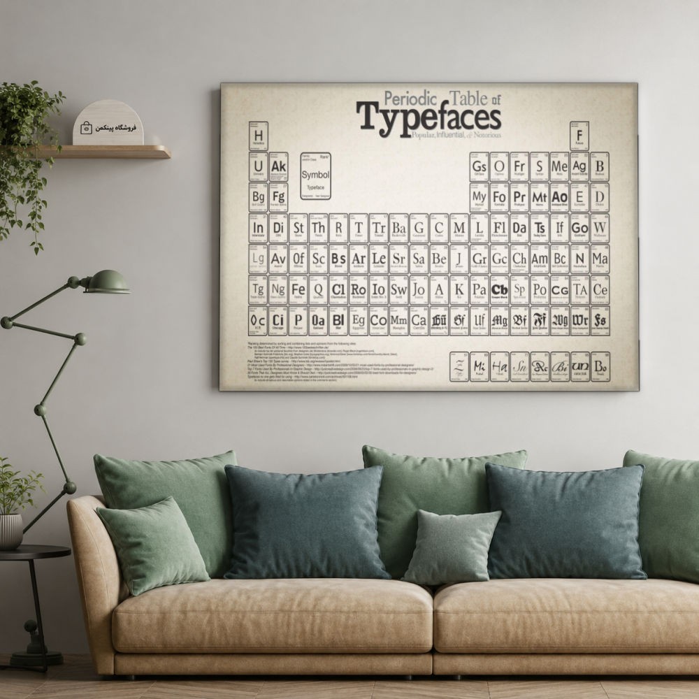 تابلو شاسی پینکمن طرح تایپوگرافی نسخه دوم - Typography کد Jm 13