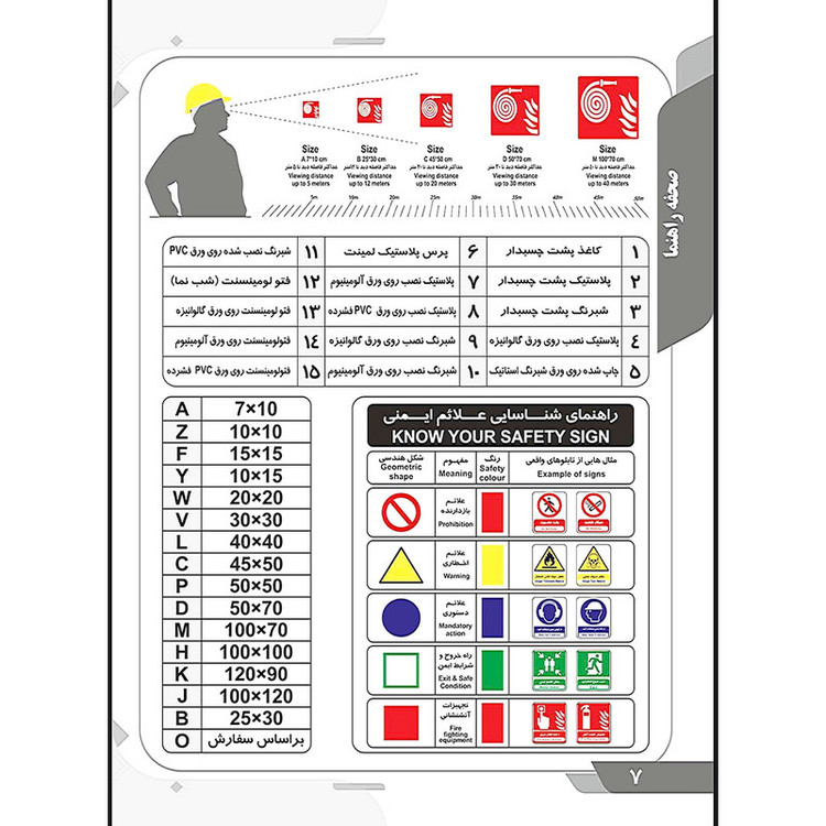 برچسب بازدارنده طرح 2 مدل خطر برق گرفتگي