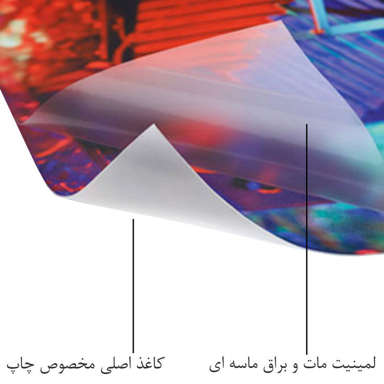 پوستر دیواری طرح ویولن مدل SDP115