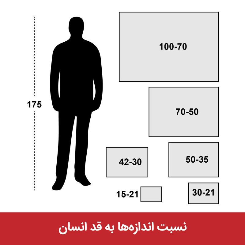 تابلو شاسی مدل پرواز