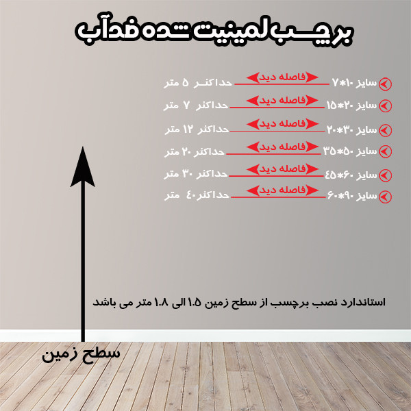 استیکر طرح همبرگر کد TFB187