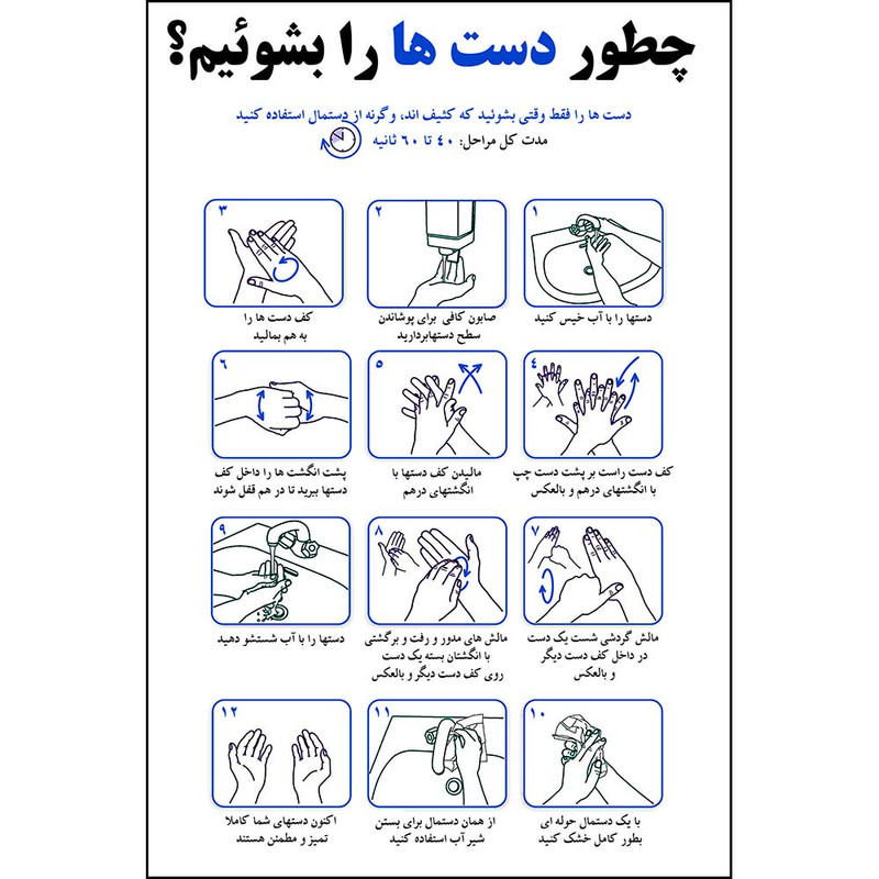 پوستر مدل شستشوی دست کد 001