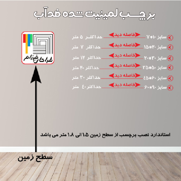 استیکر طرح همبرگر کد TFP185