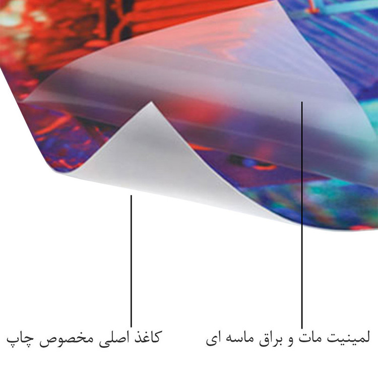 پوستر دیواری بادکنک آبی طرح انگیزشی مدل A145